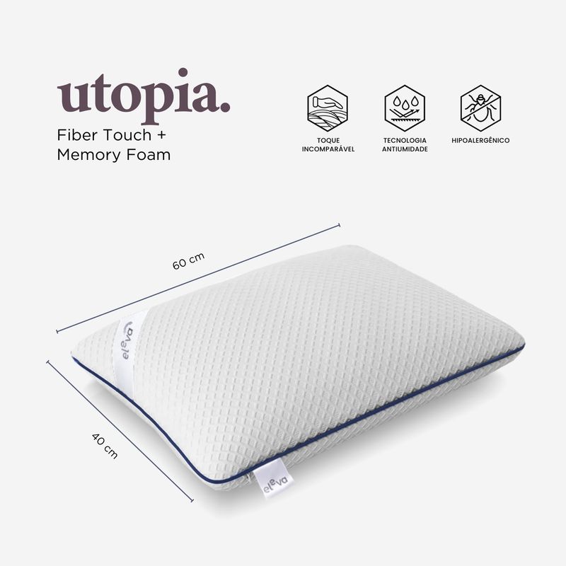 Utoipa-3